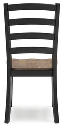 Wildenauer Dining Package