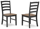 Wildenauer Dining Package
