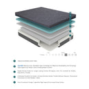 Mira 11" Gel-Infused Memory Foam Hybrid Mattress - Full