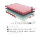Leo 7" Pink Gel-Infused Memory Foam Mattress And Pillow Set - Twin