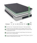 Burnham 11" Green Tea Gel-Infused Memory Foam Mattress - Eastern King