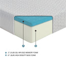 Altair 8" Gel-Infused Memory Foam Mattress