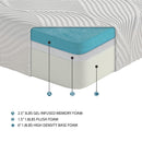 Altair 10" Gel-Infused Memory Foam Mattress
